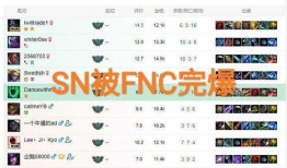 s10訓(xùn)練賽最新爆料,神秘陣容崛起，巔峰對(duì)決一觸即發(fā)！