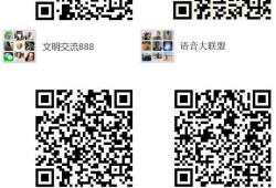 網(wǎng)紅吃瓜群微信二維碼,獨(dú)家微信二維碼帶你一探究竟！”