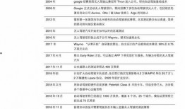 散兵最新技能爆料表,覺醒之力，戰力再升級！