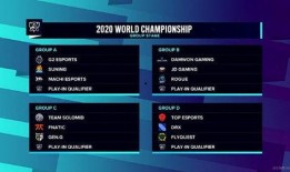 s10訓(xùn)練賽最新爆料,神秘陣容崛起，巔峰對(duì)決一觸即發(fā)！