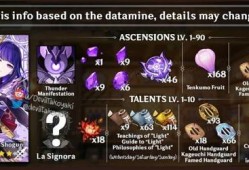 原神最新爆料國際版,神秘新角色與奇幻冒險世界即將揭曉